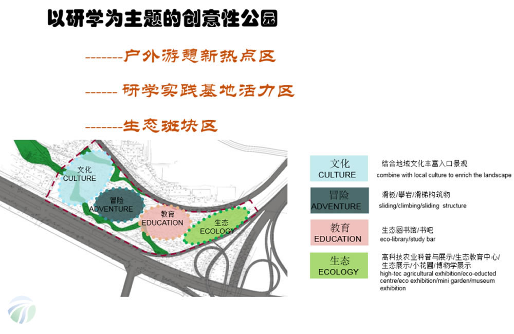 綿陽市教育園區(qū)研學主體公園概念性規(guī)劃